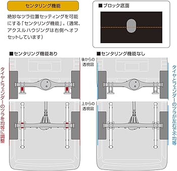 Amazon | Genb(玄武) ハイエース TRH/KDH200系 スーパーダウンブロック