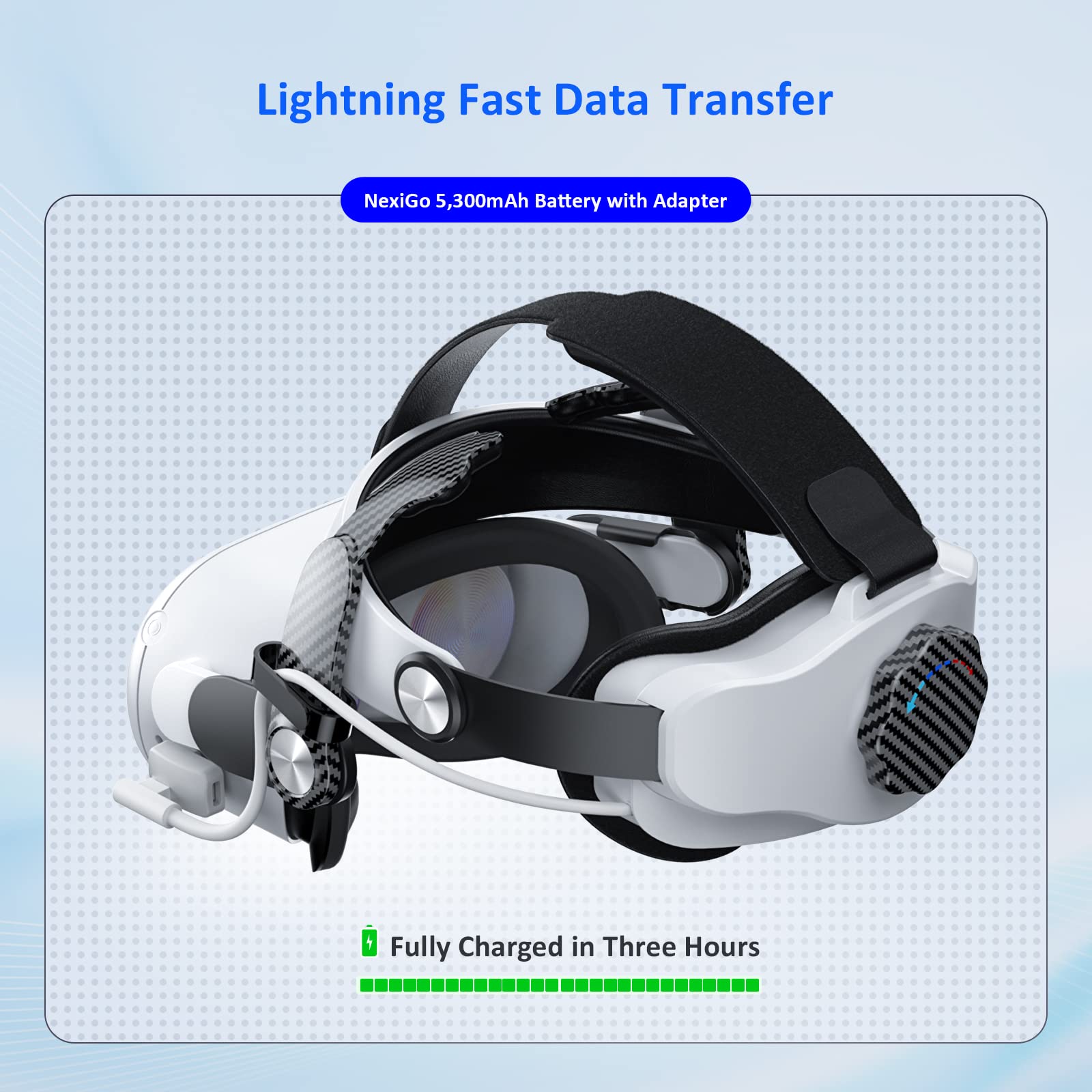 Amazon.co.jp: NexiGo Type-C アダプター Oculus Quest 2用 デュアル