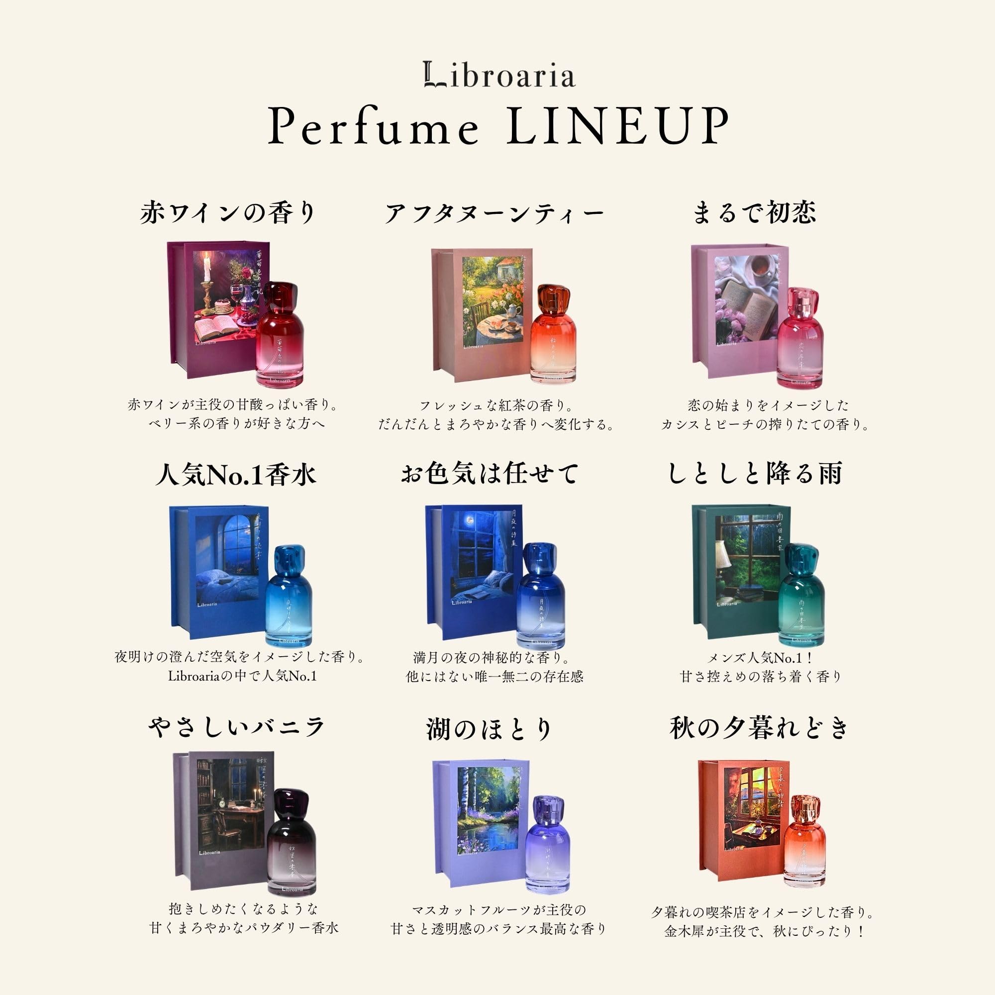 Amazon | Libroaria リブロアリア 香水 オードパルファム 夕暮れの物語