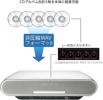 Amazon.co.jp: パナソニック コンパクトステレオシステム ホワイト SC