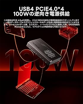 Amazon | AOOSTAR XG76 EGPU 外付けグラフィックボード AMD Radeon RX