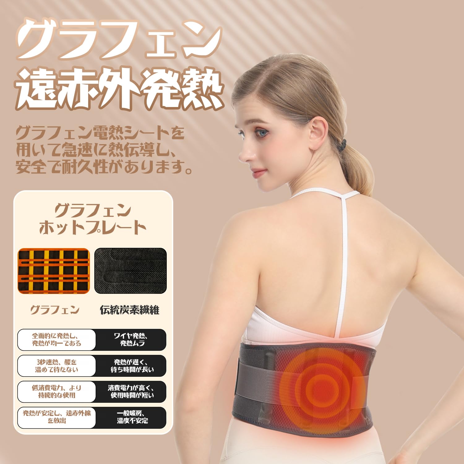 Amazon.co.jp: 「35℃-65℃の3つ温度」 電熱腰ベルト グラフェン発熱 腰