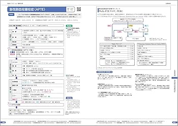 診察ができる Vol.2 鑑別診断 第1版 | 医療情報科学研究所 |本 | 通販