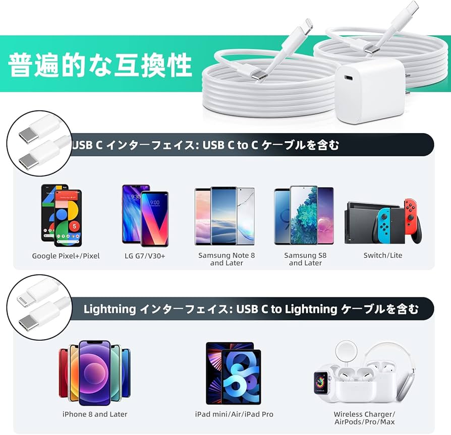 Amazon | iPhone 15 Pro/15 Plus/Pro Max 充電器 20W PD 急速充電