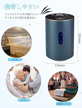 Amazon.co.jp : Aniwini 水素ガス吸入器 家庭用 99.99%高純度