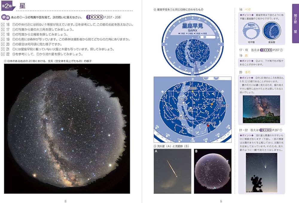 改訂版 理科コアプラス (サピックスメソッド) | サピックス小学部 |本