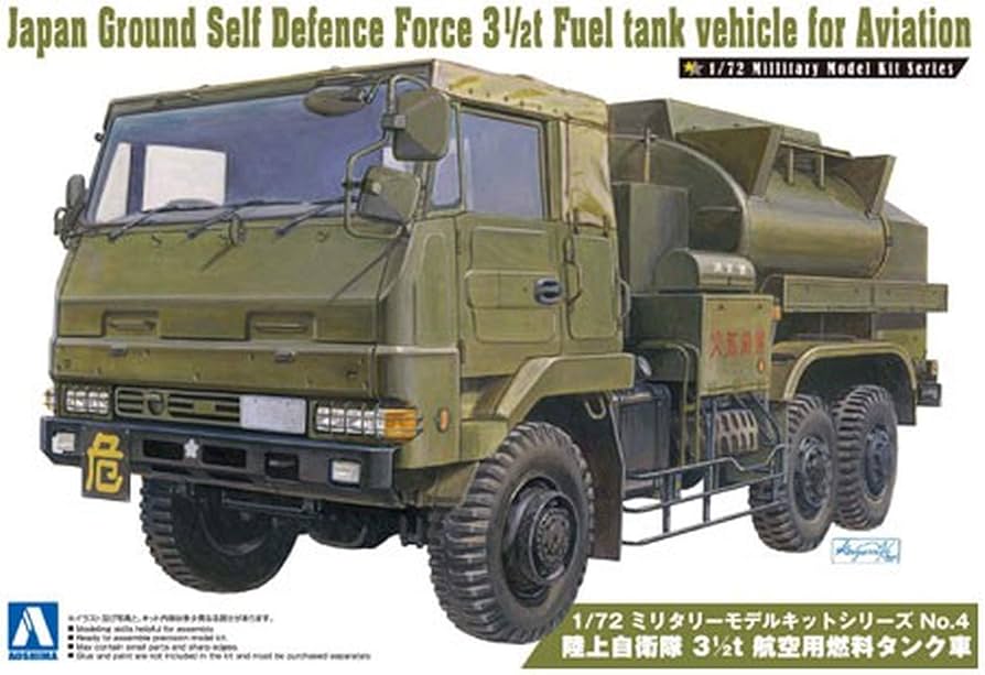 Amazon.co.jp: 青島文化教材社(AOSHIMA) 1/72 ミリタリーモデル