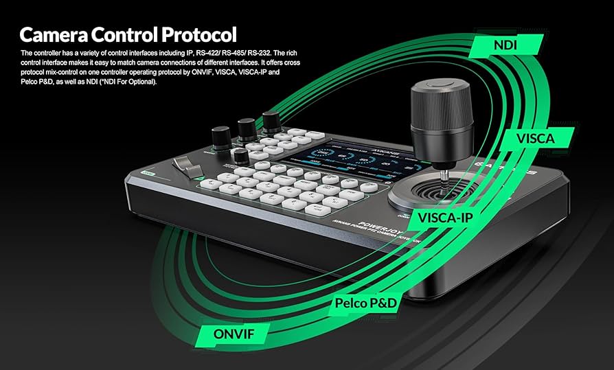 Amazon | AVKANS(エイブカンズ) PowerJoy PTZ カメラジョイスティック