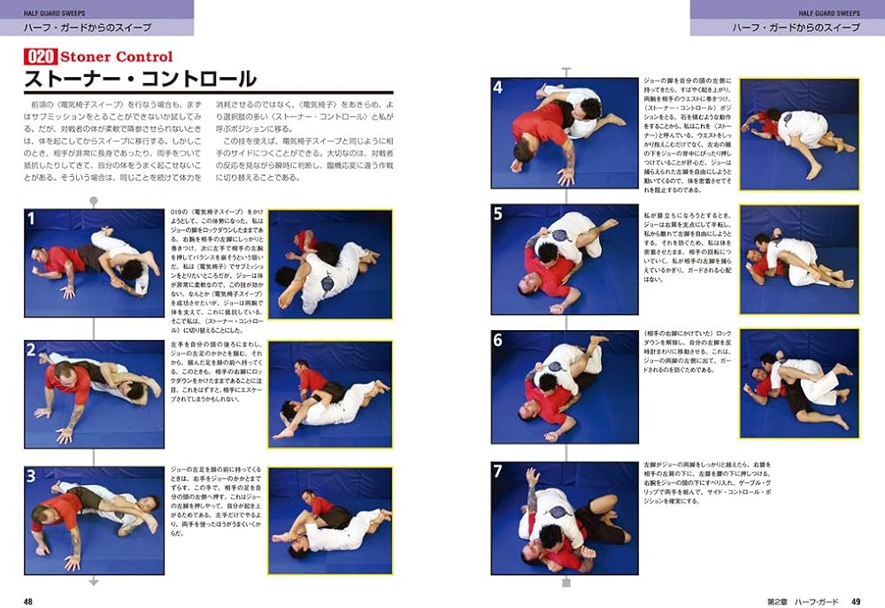 グラップリング・テクニック ラバーガード | エディ・ブラボー, 中井