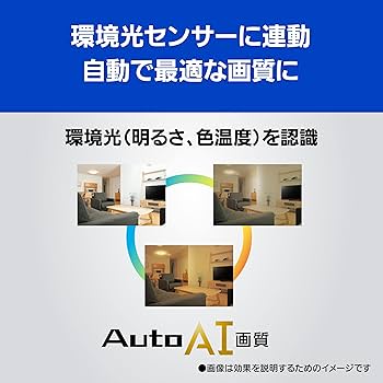 Amazon | パナソニック 49V型 4Kダブルチューナー内蔵 液晶テレビ