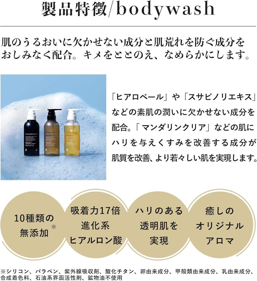 Amazon | 【CHRONO CHARME】リノ クロノシャルム ボディウォッシュ