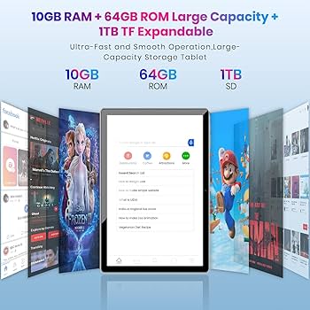 Amazon.com : TPZ Tablet, 10.1 inch, Android 14 Tablets, Octa-Core