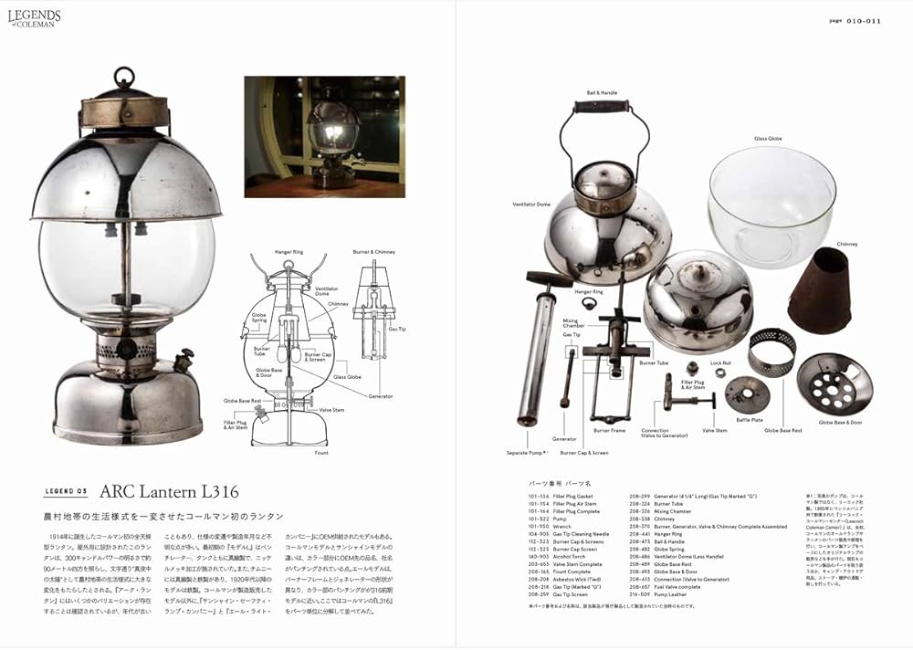 Amazon.co.jp: ヴィンテージ・コールマン・コレクタブル・ブック (ATM