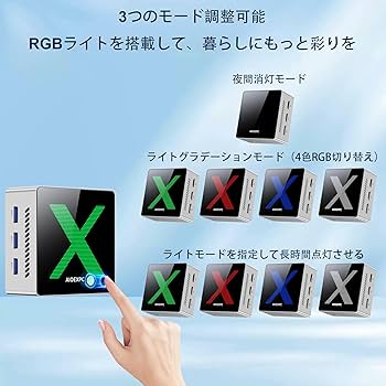 Amazon.co.jp: ミニPC AIOEXPC XMINI 最新第12世代 N100 Windows11Pro