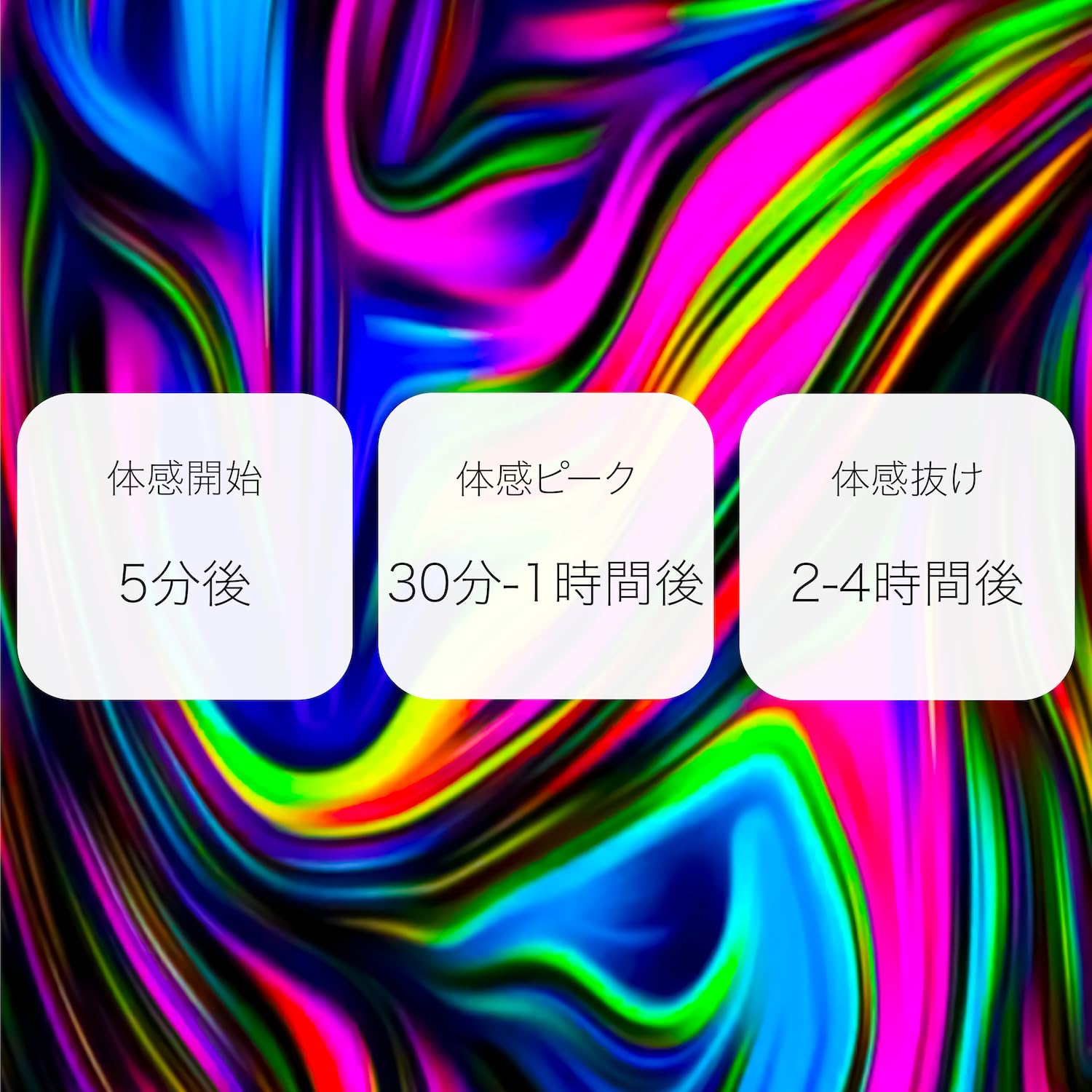 Amazon | 【体感Lv. 7】CNPリキッド (CBP リキッド) 100% 0.5ml (=約