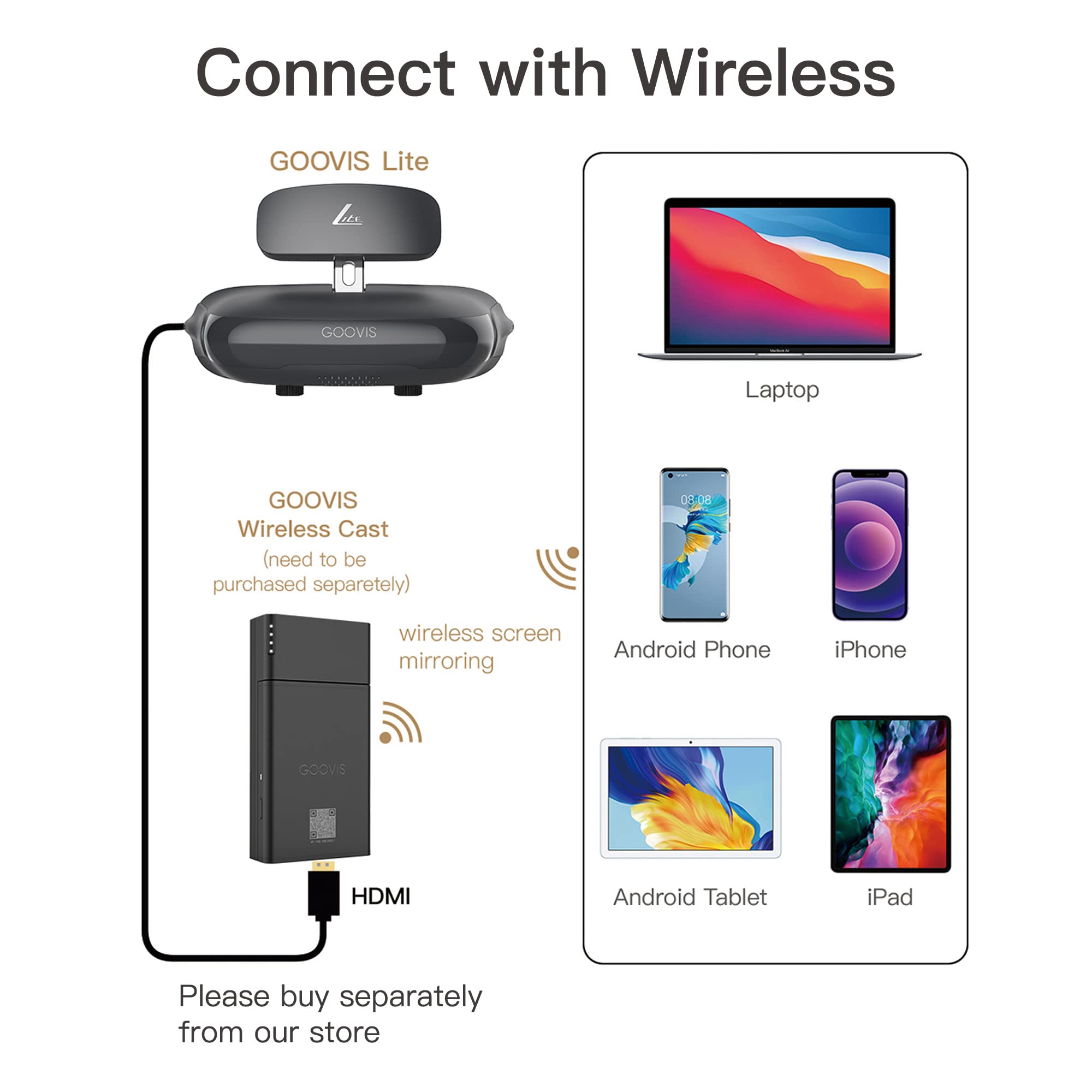 Buy GOOVIS Lite - 3D HD Headsets OLED Display Goggles Glasses