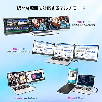 Amazon.co.jp: KOGODA トリプルモニター 14インチ モバイルデュアル