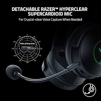 Amazon.com: Razer Kraken V3 Pro Wireless Gaming Headset with