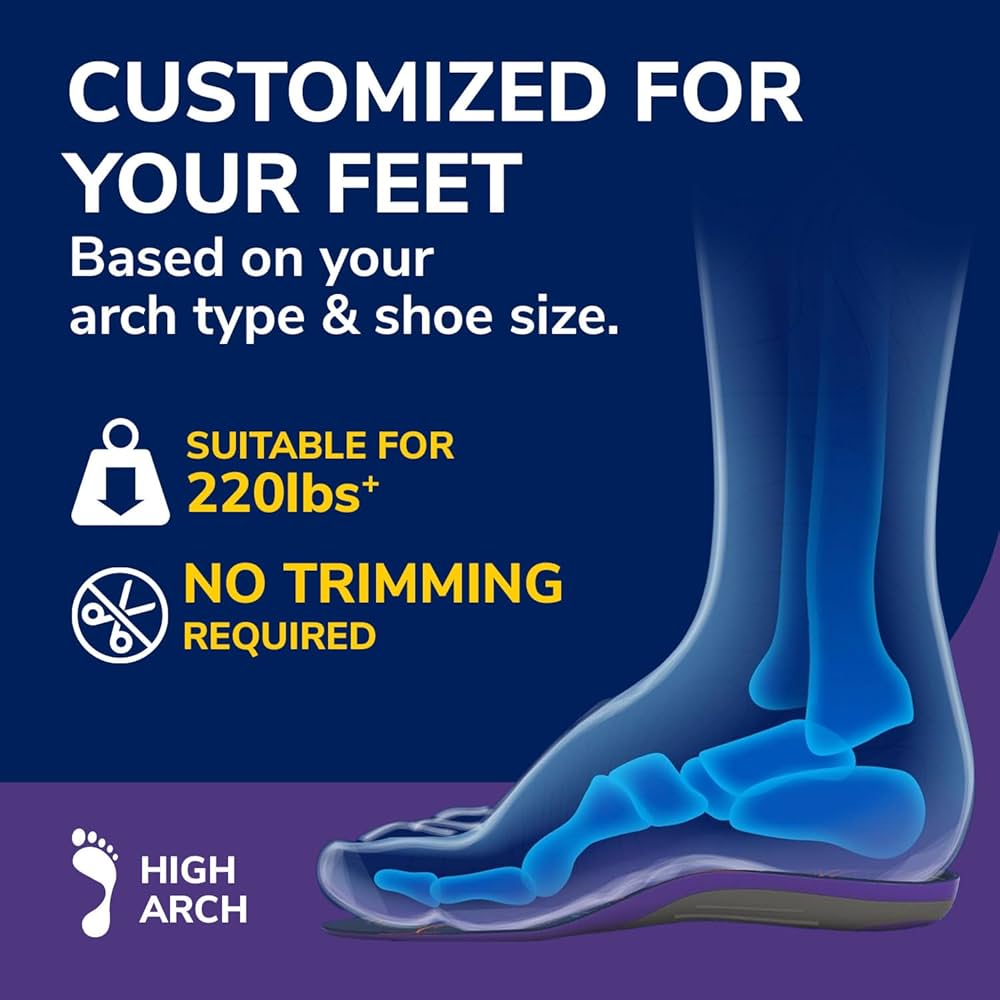 Amazon.com: Dr. Scholl's Custom FiT Comfort – Plantar Fasciitis
