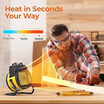 Amazon.com: Air Choice 1500W Space Heater, 3S Quick Heating