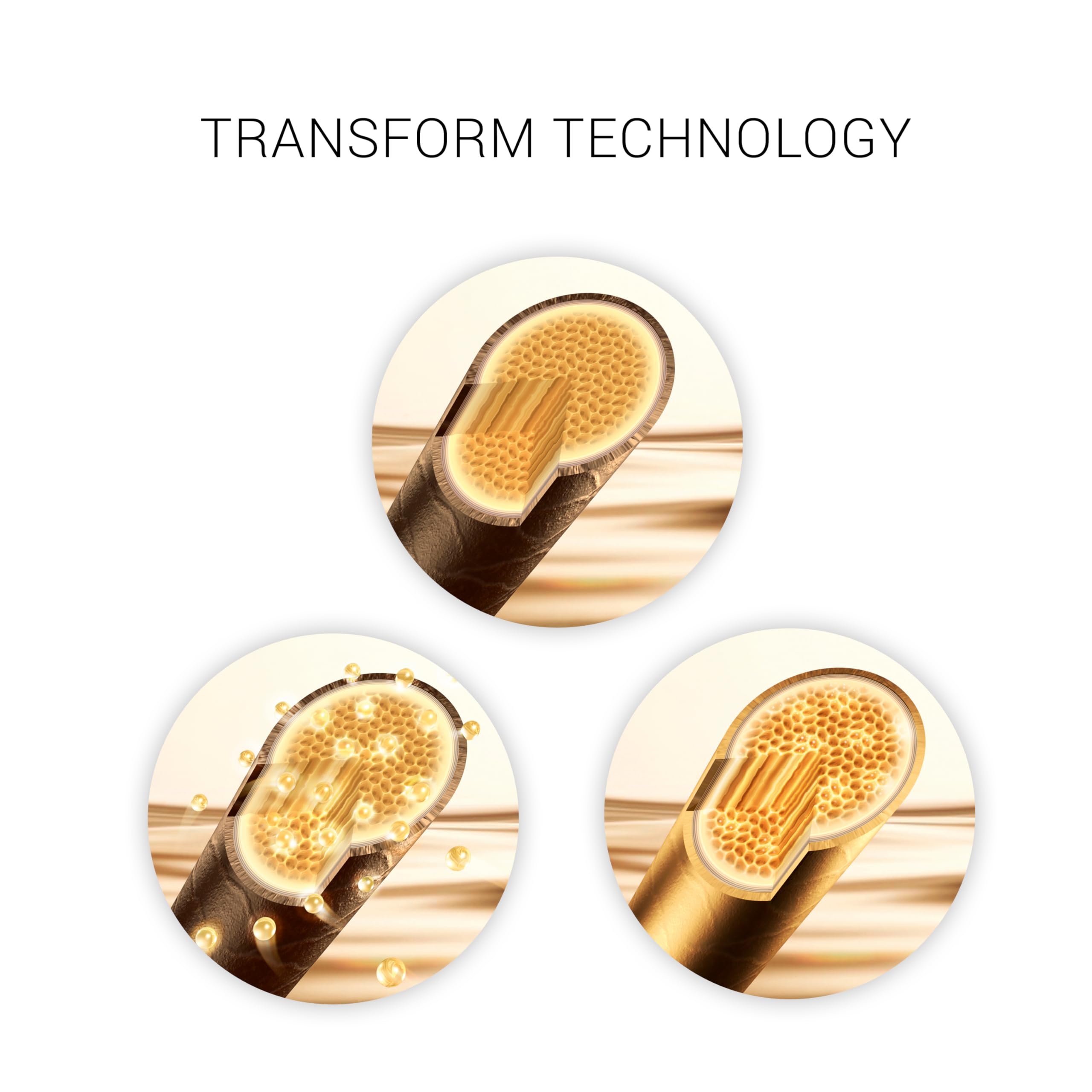 Amazon | ウエラ SPリュクスオイルケラチン リストア マスク 150ml