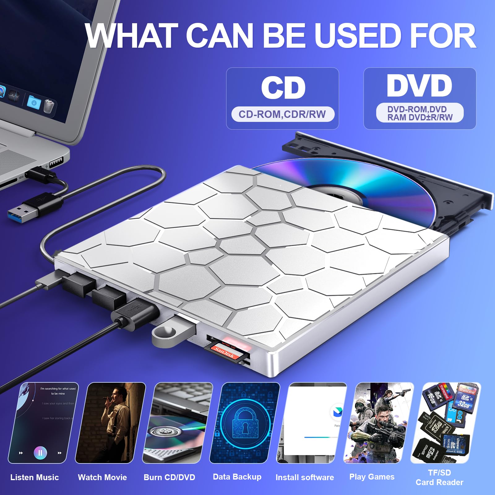 Amazon.com: BPAKDU External CD/D1VD Drive for Laptop, DVD Player