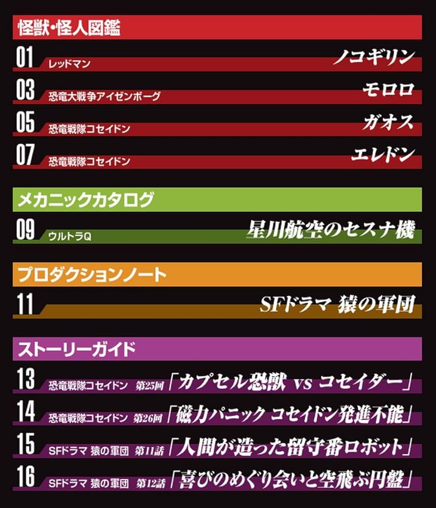 Amazon.com: 円谷プロ特撮ドラマDVD 109号 (恐竜戦隊コセイドン 第25