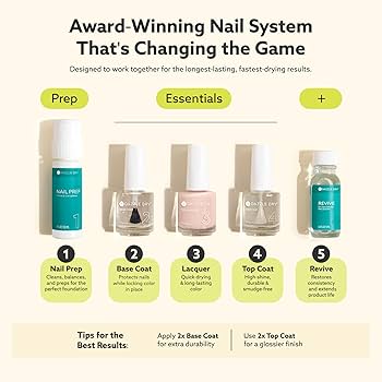 Amazon.com : Dazzle Dry Base Coat - Step 2 – A Fast-Drying clear
