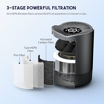 Amazon.co.jp: Jerdazen 空気清浄機 小型 17畳 脱臭 卓上 軽量 集じん