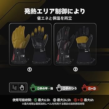 Amazon.co.jp: Hompres 電熱グローブ 11.1V両面全体発熱 手のひらと同