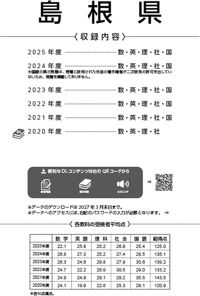 最新版 ＞ 島根県公立高校 2026年度版 【 過去問 5+1年分 】 島根県立