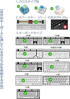Amazon.co.jp: HIWOWO キーキャップ PBT染め 五面熱昇華 初音ミク