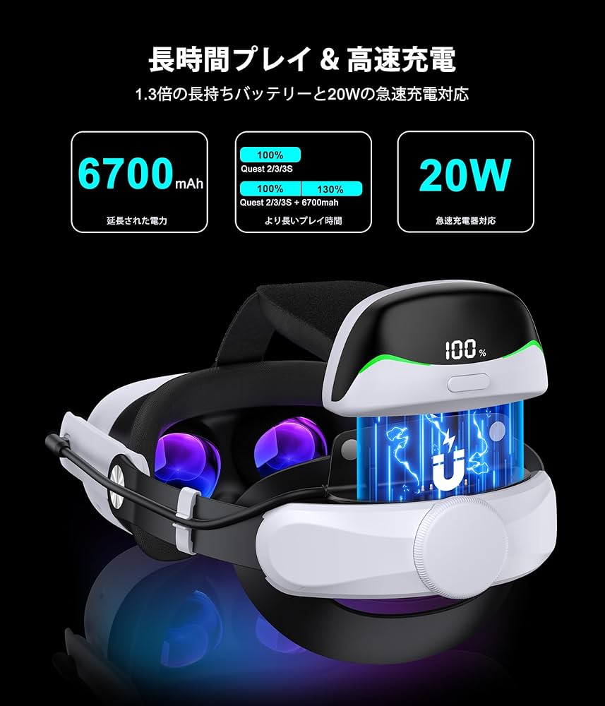 Amazon.co.jp: Elekasumi Meta Quest 3/Quest 3S/Quest 2用ヘッド