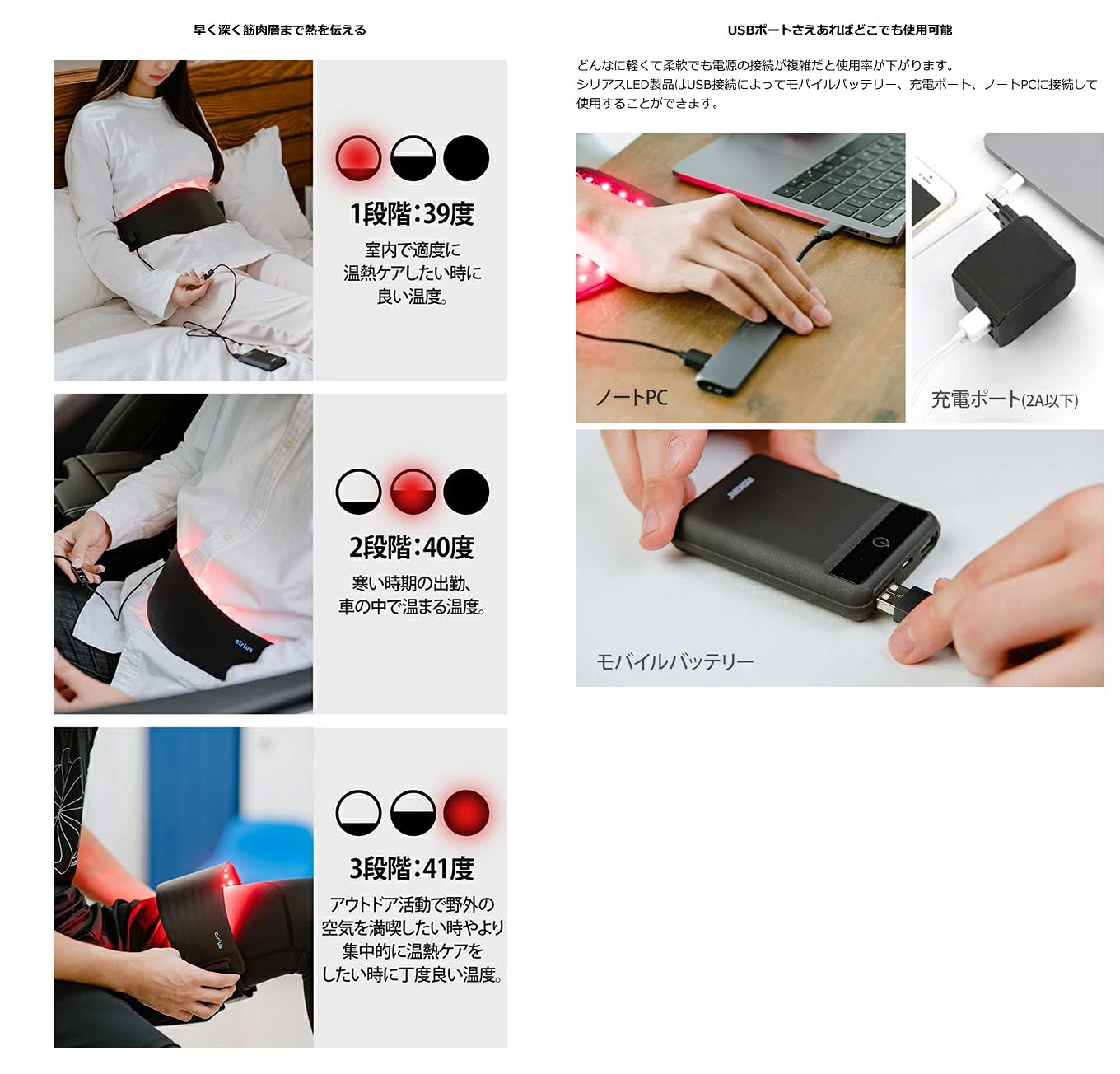 Amazon | メディク Cirius シリアス 近赤外線 ポータブルLED温熱ベルト