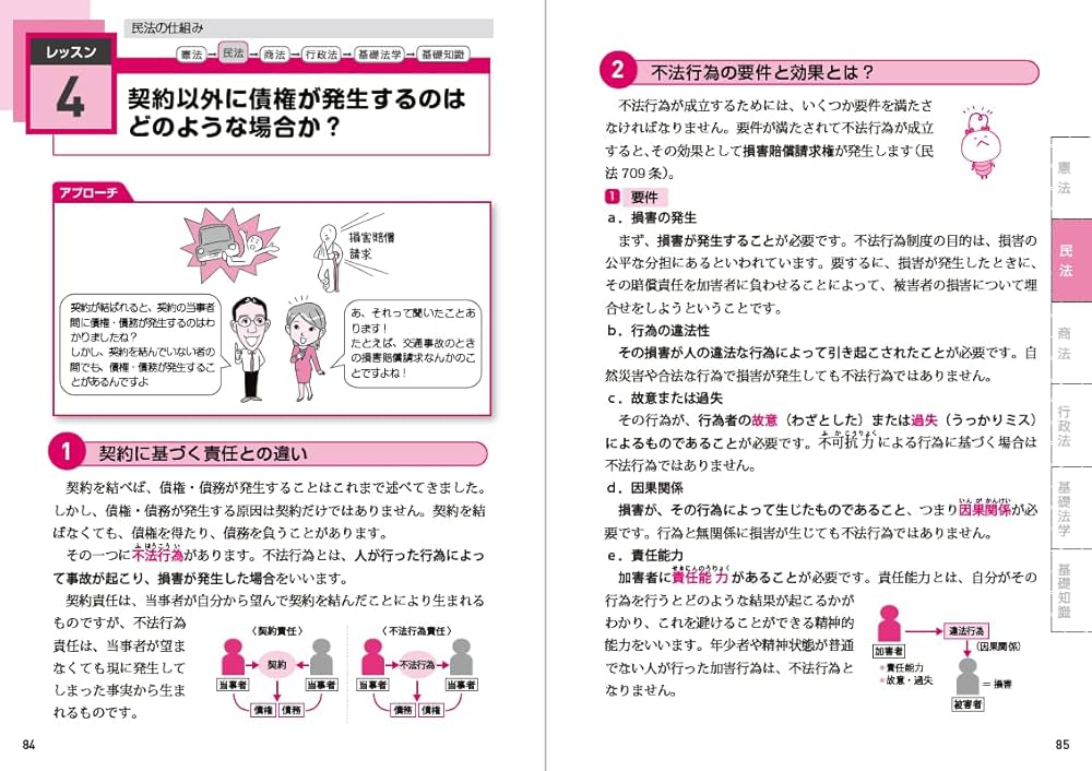 ユーキャンの行政書士 はじめてレッスン 2025年版【法律科目の学習の