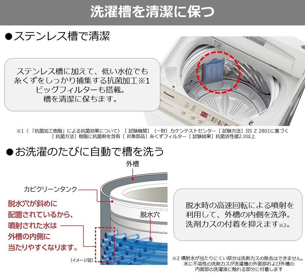 Amazon.co.jp: Panasonic NA-F50B13-N Fully Automatic Washing