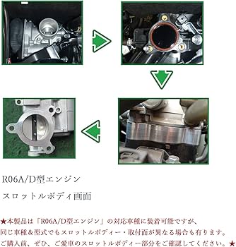 Amazon | XIANGSHANG R06A型 エンジン スロットルスペーサー 3ボルト付