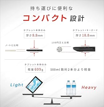 Amazon.co.jp: 【整備済み品】 TOSHIBA dynabook R82 / 12.5インチ