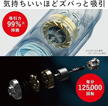 Amazon | 三菱電機(MITSUBISHI ELECTRIC) 掃除機 コードレス