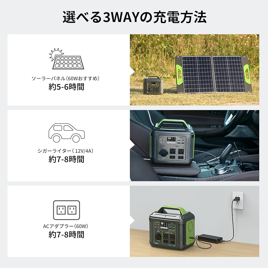 Amazon.co.jp: EENOUR ポータブル電源 P302 大容量 家庭用蓄電池
