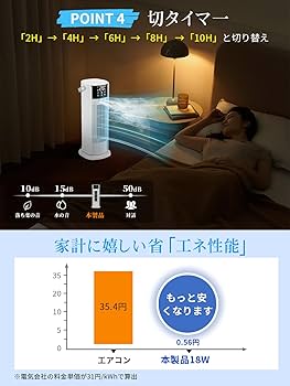 Amazon.co.jp: 冷風扇【2025夏新型・1台2役・加湿】タワーファン