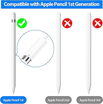 Amazon.com: USB C to Pencil 1st Gen Adapter for iPad 10th Gen USB