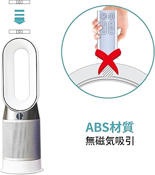 Amazon.co.jp: 代替扇風機リモコン TP00 TP01 AM11 予備交換リモコン