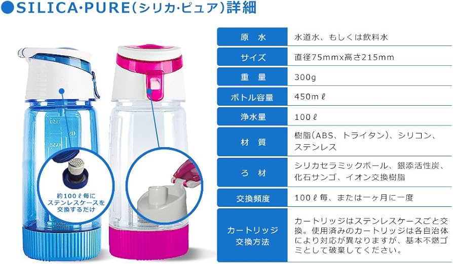 Amazon | タンブラー型浄水器 シリカピュア(ﾌﾞﾙｰ) 450ml 携帯型浄水器