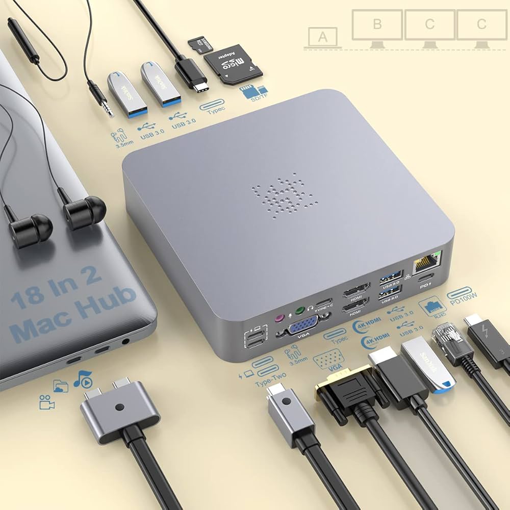 Amazon | MacBook Proドッキングステーション、4Kトリプルディスプレイ