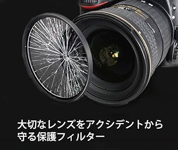 Amazon | SIGMA 16mm F1.4 DC DN | Contemporary C017 | Sony E