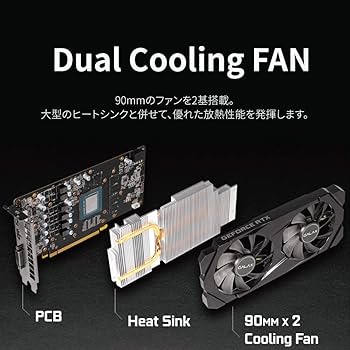 Amazon | 玄人志向 NVIDIA GeForce GTX 1660Ti 搭載 グラフィック