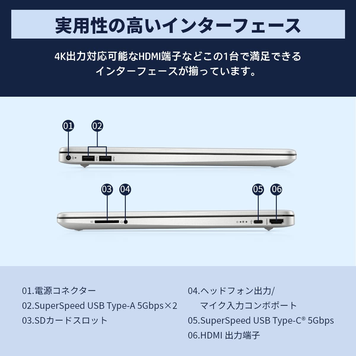 Amazon.co.jp: HP ノートパソコン HP 15s-fq インテル Core i5-1135G7