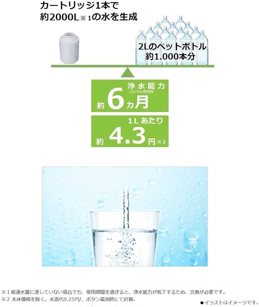 Amazon.co.jp: パナソニック 浄水器カートリッジ 蛇口直結型用 2個 TK