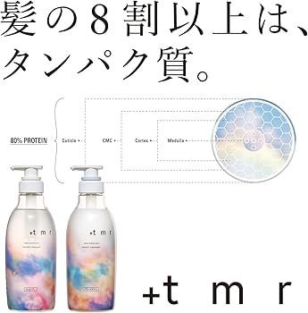 Amazon.co.jp: 【Amazon.co.jp限定】プラストゥモロー +tmr